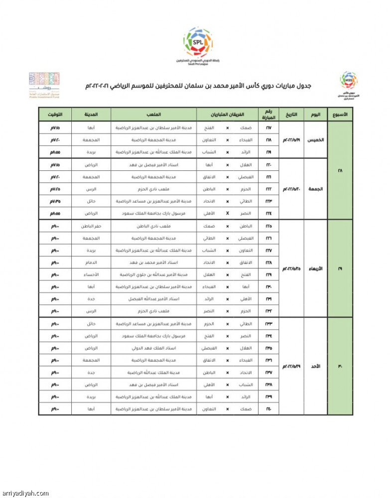 «المسابقات» تحدد مواعيد المؤجلات